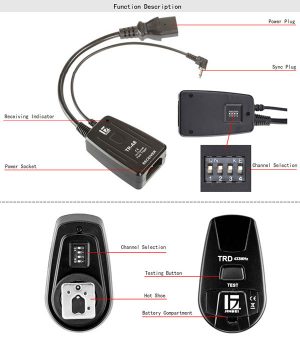 Jinbei TR-A8 433 MHz Digital Flash Trigger (new)